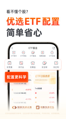 国泰海通君弘-股票开户炒股软件