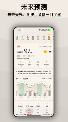 如意潮汐表-赶海钓鱼天气