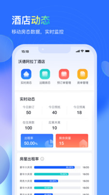 沃德管家
