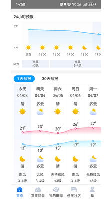 锄禾问天