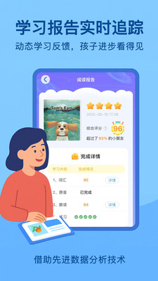 RAZ分级阅读