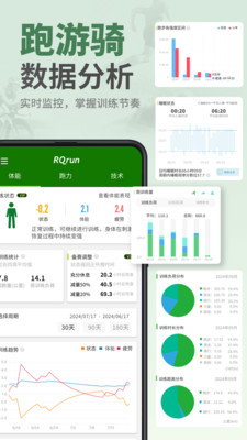 RQrun-运动数据分析