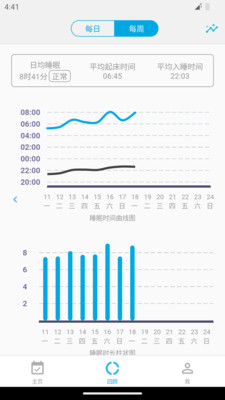 时间朋友-时间化为幸福拥有