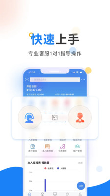 轻鼎ERP-进销存库存管理软件