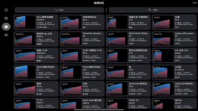 SANTOKER烘豆帮