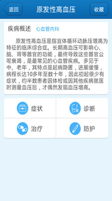 【免費醫療App】掌上好医-APP點子