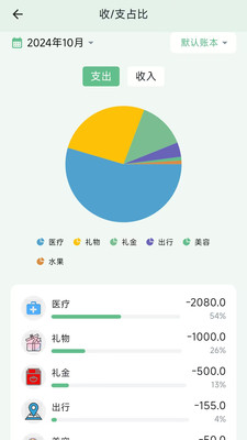 袋鼠记账本-免费记账分析小管家
