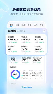 抖音来客