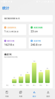 Readingo-很好用的阅读软件