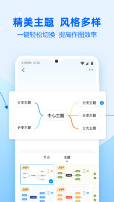 迅捷思维导图-大纲知识点梳理