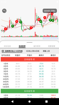 银环蛇-开始计划交易吧