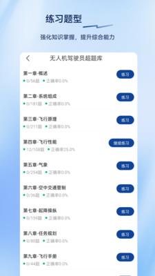 无人机驾驶员超题库-无人机考试