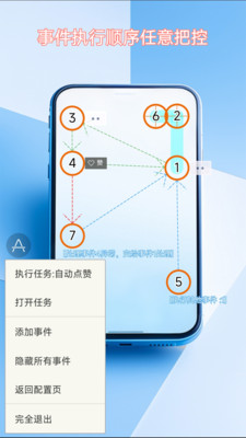 图文自动点击