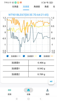 维特智能