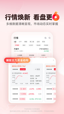 开源证券肥猫-炒股开户基金理财