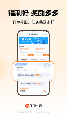 T3车主