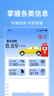 顺风车车主版