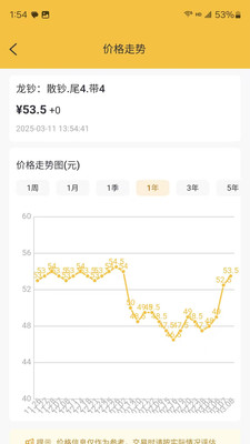 艺品品-纪念钞配号、查价