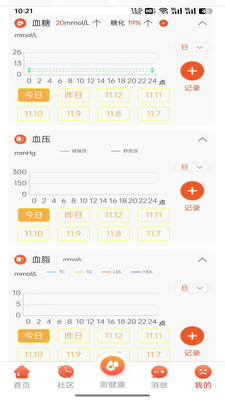 乐康