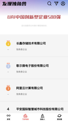 发现独角兽