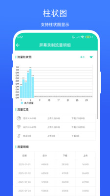 超级流量监控