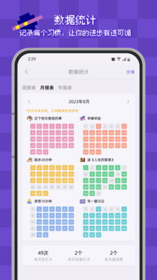 像素习惯-游戏化养成习惯