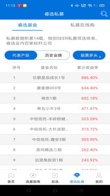 展恒基金
