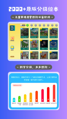 海思分级阅读-美国RAZ训练版