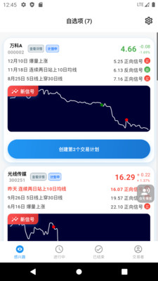 银环蛇-开始交易计划吧
