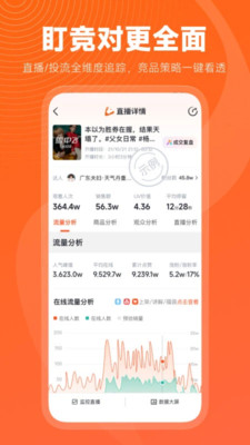 蝉妈妈-短视频直播AI数据分析