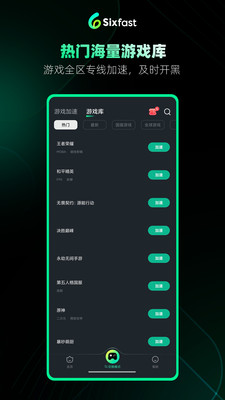 Sixfast-海外回国加速器