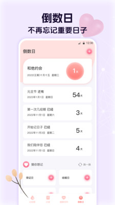 经期-月经·排卵·受孕