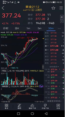 宝城期货开户云-期货开户交易