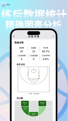 篮迹-你的投篮训练助手