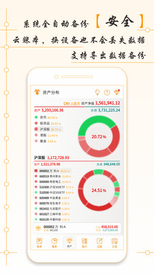 AssetsMgr-资产管家