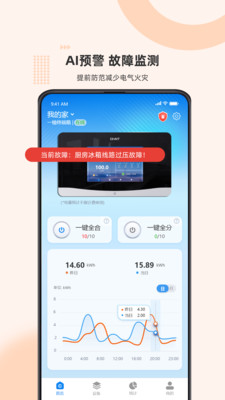 泰智慧-WPanel
