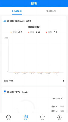 达能易掌柜