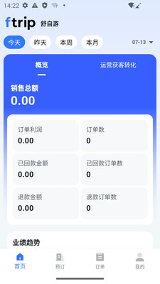 ftrip-高效管理