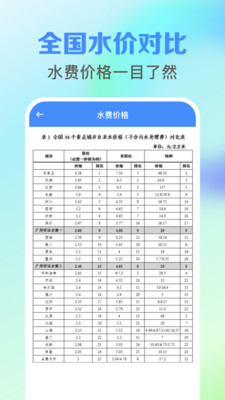 水电账单查查-生活缴费