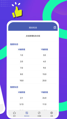 曲线拟合-线性回归拟合折线图