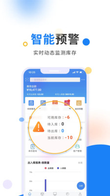 轻鼎ERP-进销存库存管理软件
