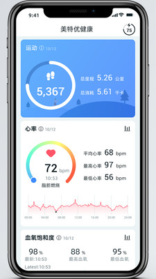 美特优健康