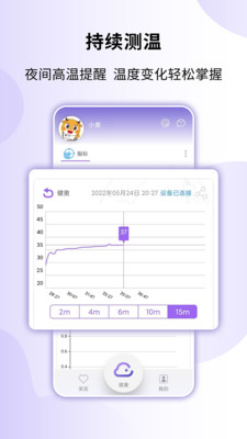 健奥云