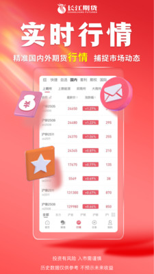 长江期货