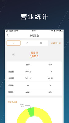商搏