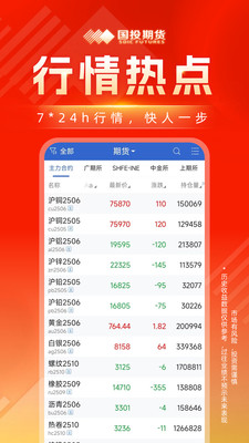 国投期货-官方期货开户交易平台