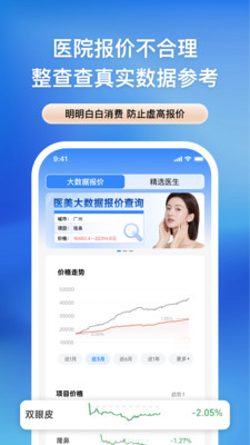 整查查-全国医美整形信息查询