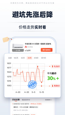 慢慢买-查历史价格全网比价软件