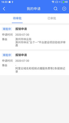 林相