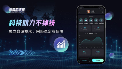 速游加速器